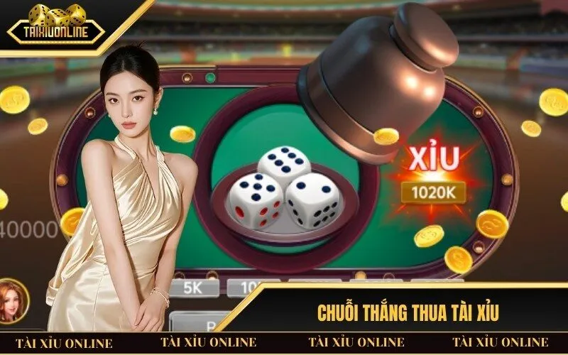 Chuỗi Thắng Thua Tài Xỉu